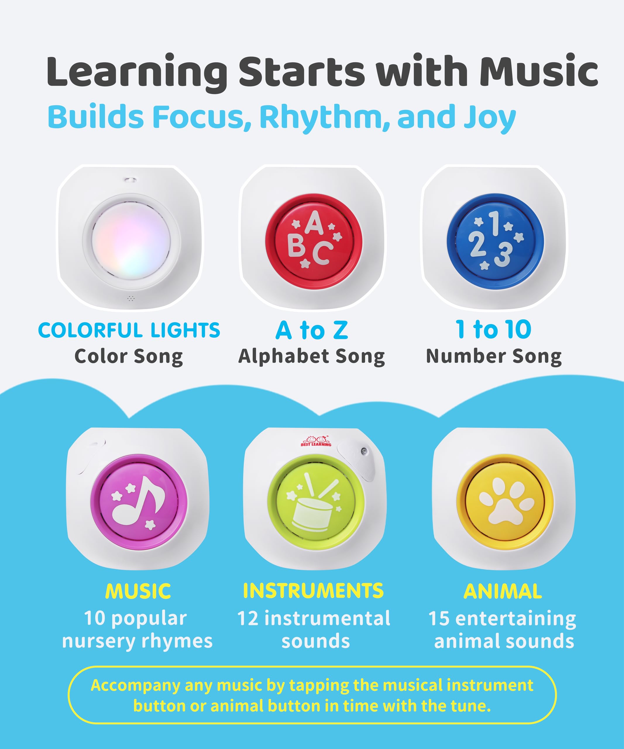 BEST LEARNING Learning Cube durable construction built to withstand active play