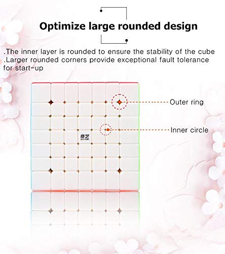 BestCube 7x7 stickerless side view emphasizing compact size and balance