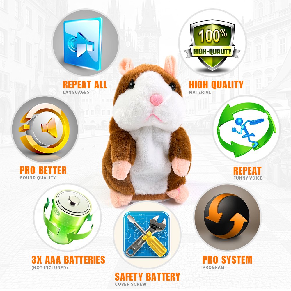 BestLand talking hamster repeats your words demonstrated in action