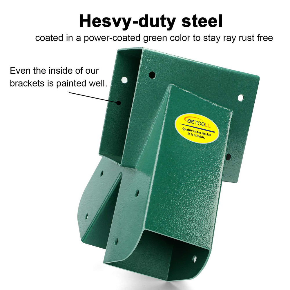 BETOOLL installation process image showing bracket mounting and leg insertion