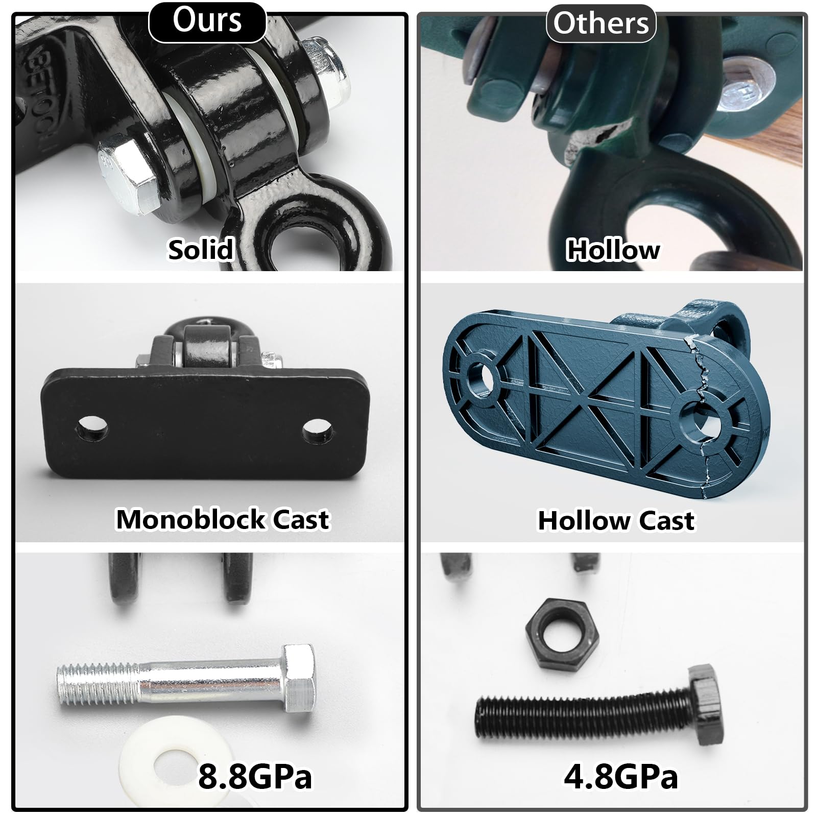 BETOOLL black anti-rust coated swing hanger for outdoor conditions