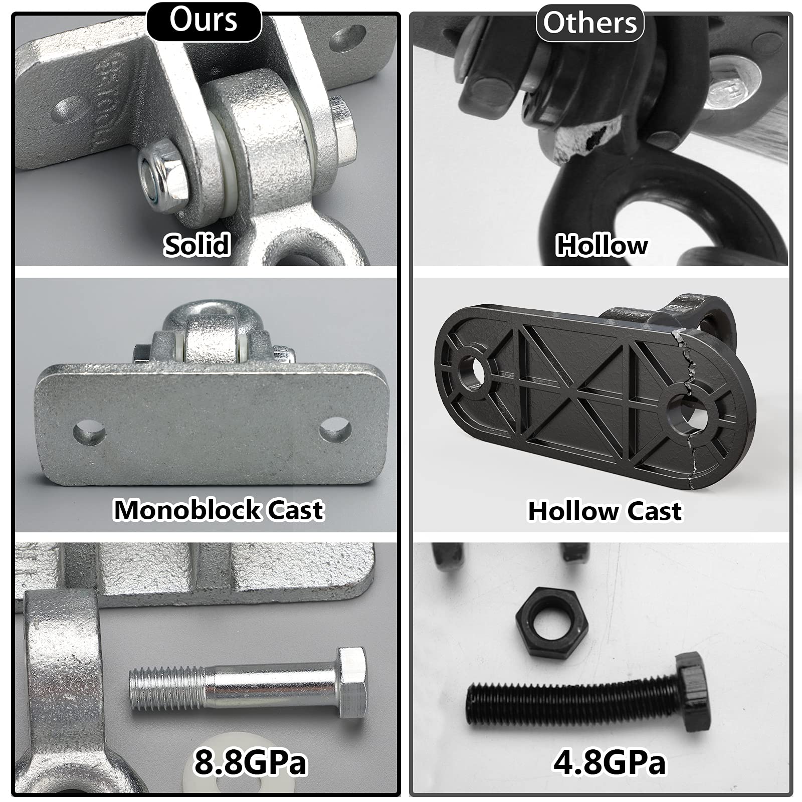 BETOOLL installation kit included with screws, washers, and hooks.