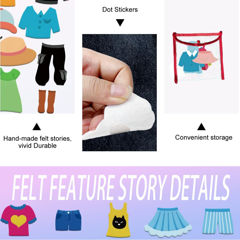 BEUNITONE portable learning kit, ideal for learning on the go.
