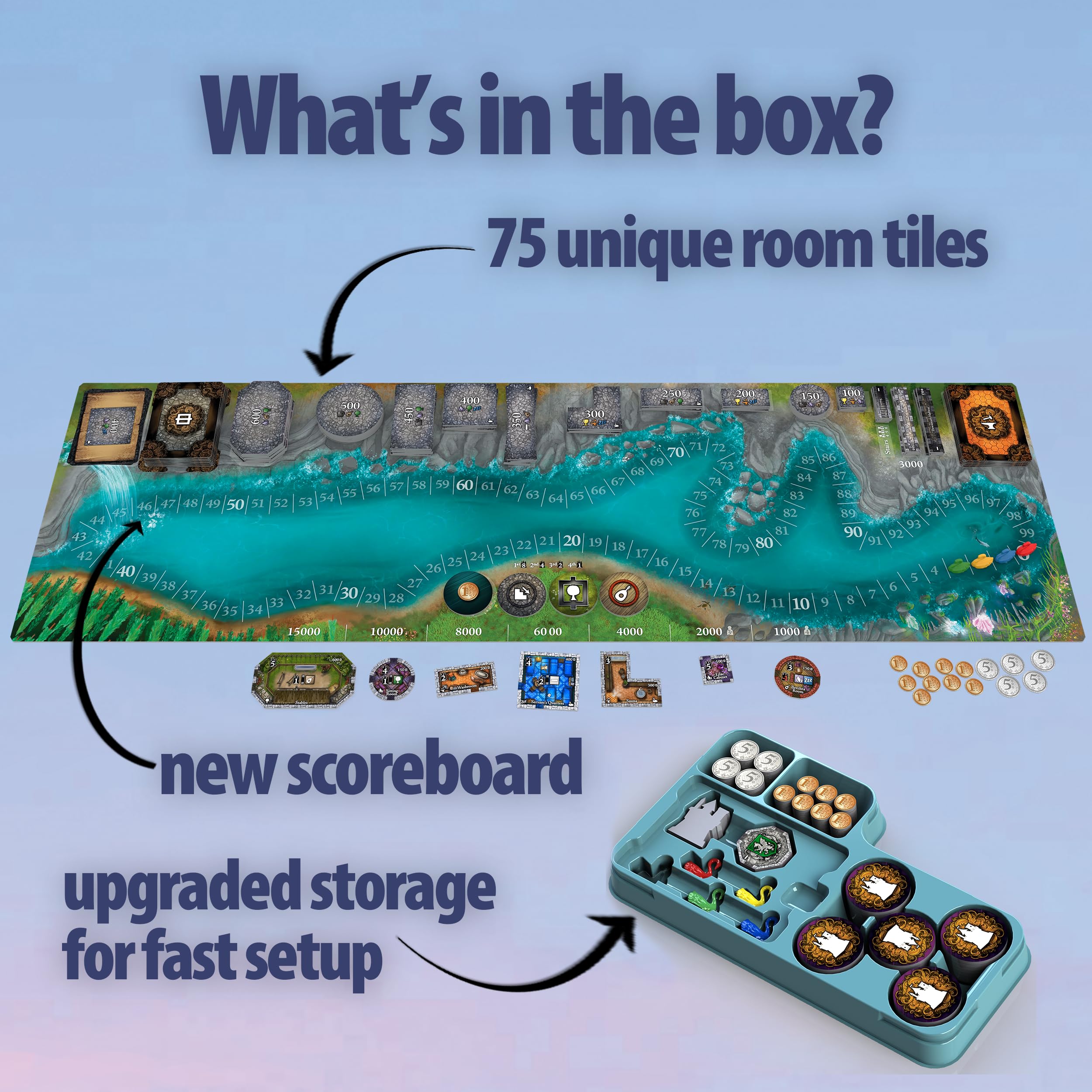 Bezier Games completed room rewards highlight scoring opportunities.