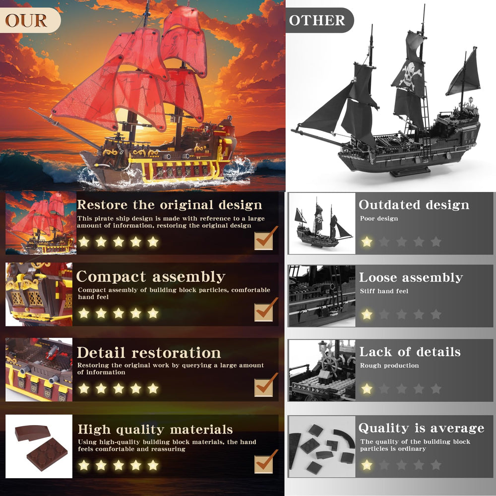 Bibilock red pirate ship cannon detail emphasizes intricate design for collectors.