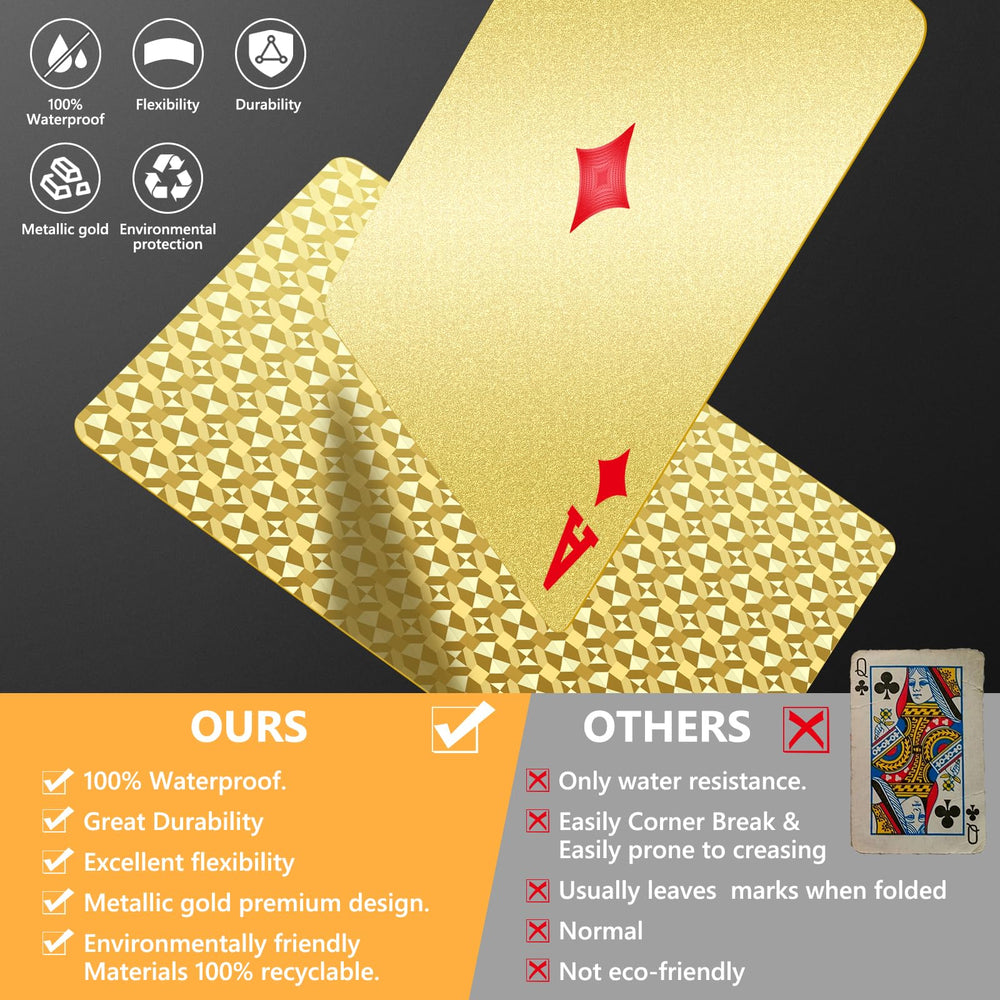 BIERDORF plastic card stock close-up displaying durable waterproof materials for long lasting play.
