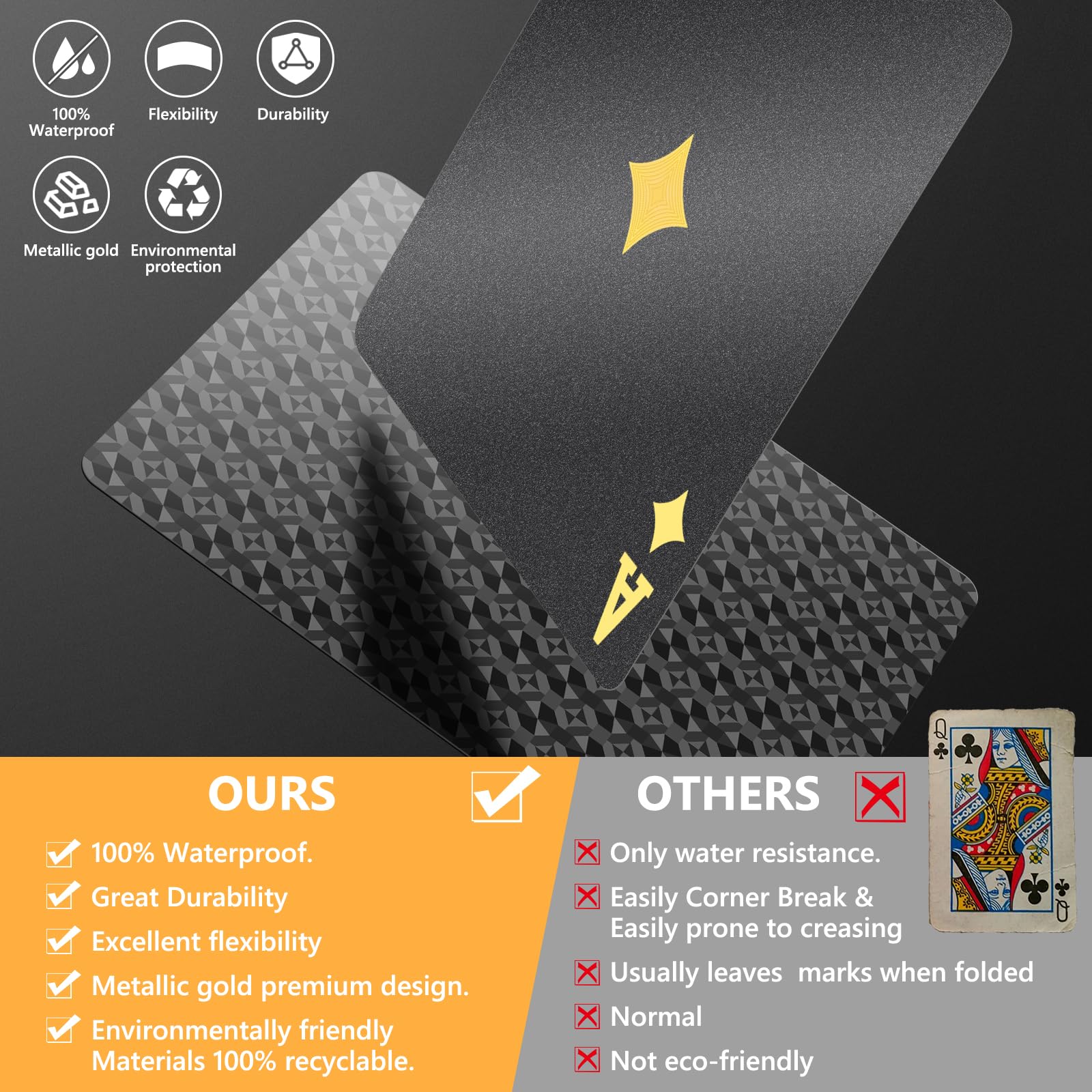 BIERDORF seamless-shuffle durable poker cards for smooth, confident play.
