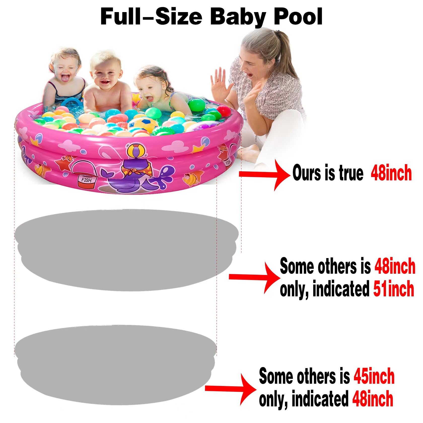 Big Summer 3 Rings pool brings outdoor summer fun to backyards.