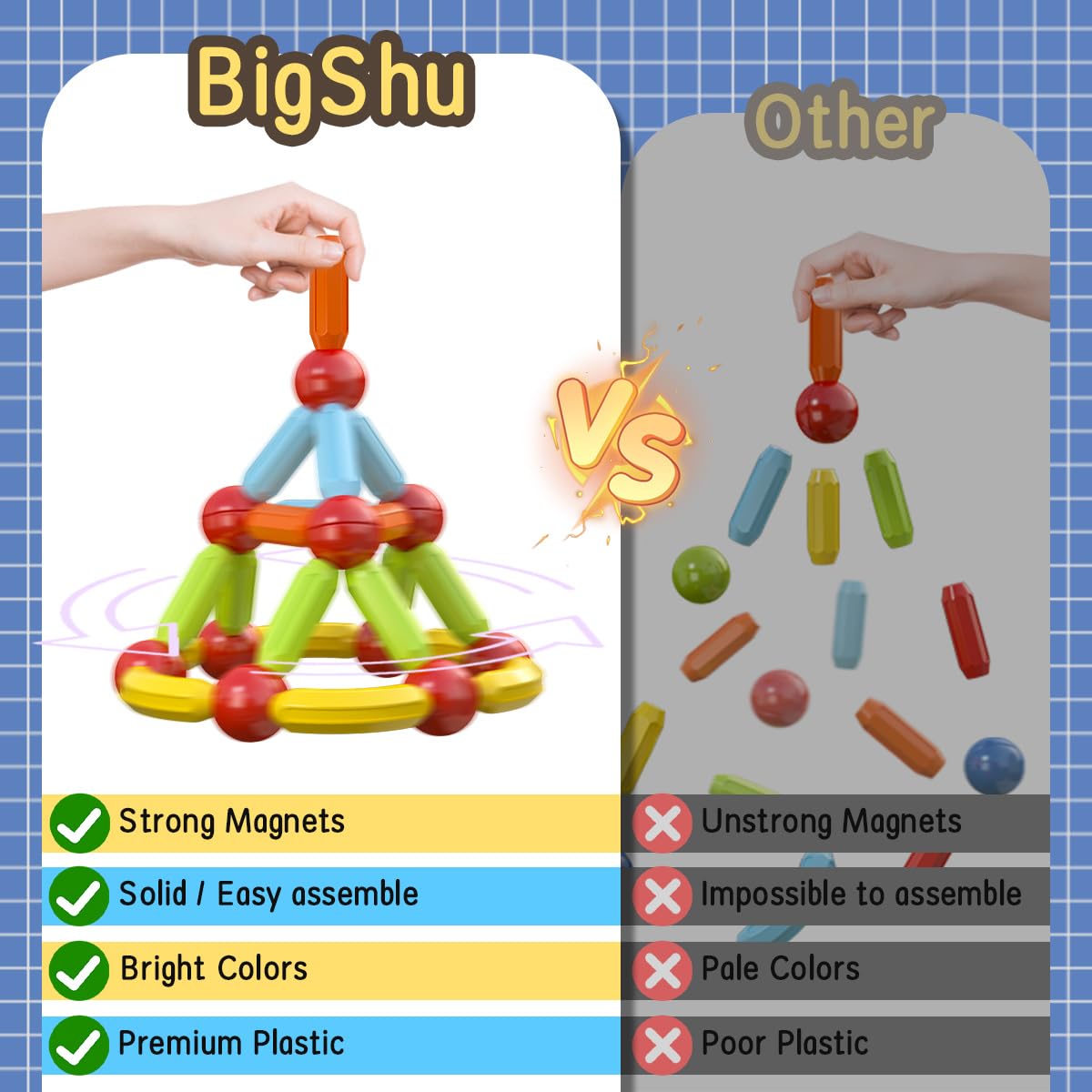 Close-up of BigShu magnetic sticks and balls highlighting strong magnets and vibrant colors.