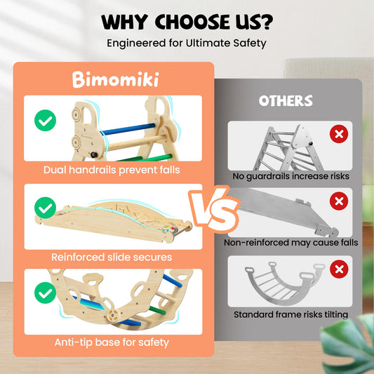 Bimomiki Pikler triangle assembly view showing sturdy setup for toddlers.