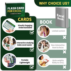 Bingbrofam Excel formulas flash cards pocket-size for portability.