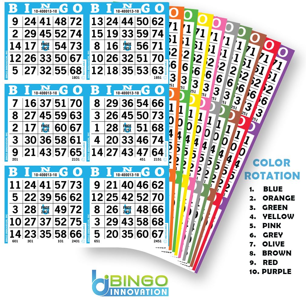 Bingo Innovation Bingo Books page layout highlighting 6 faces per sheet for quick rounds