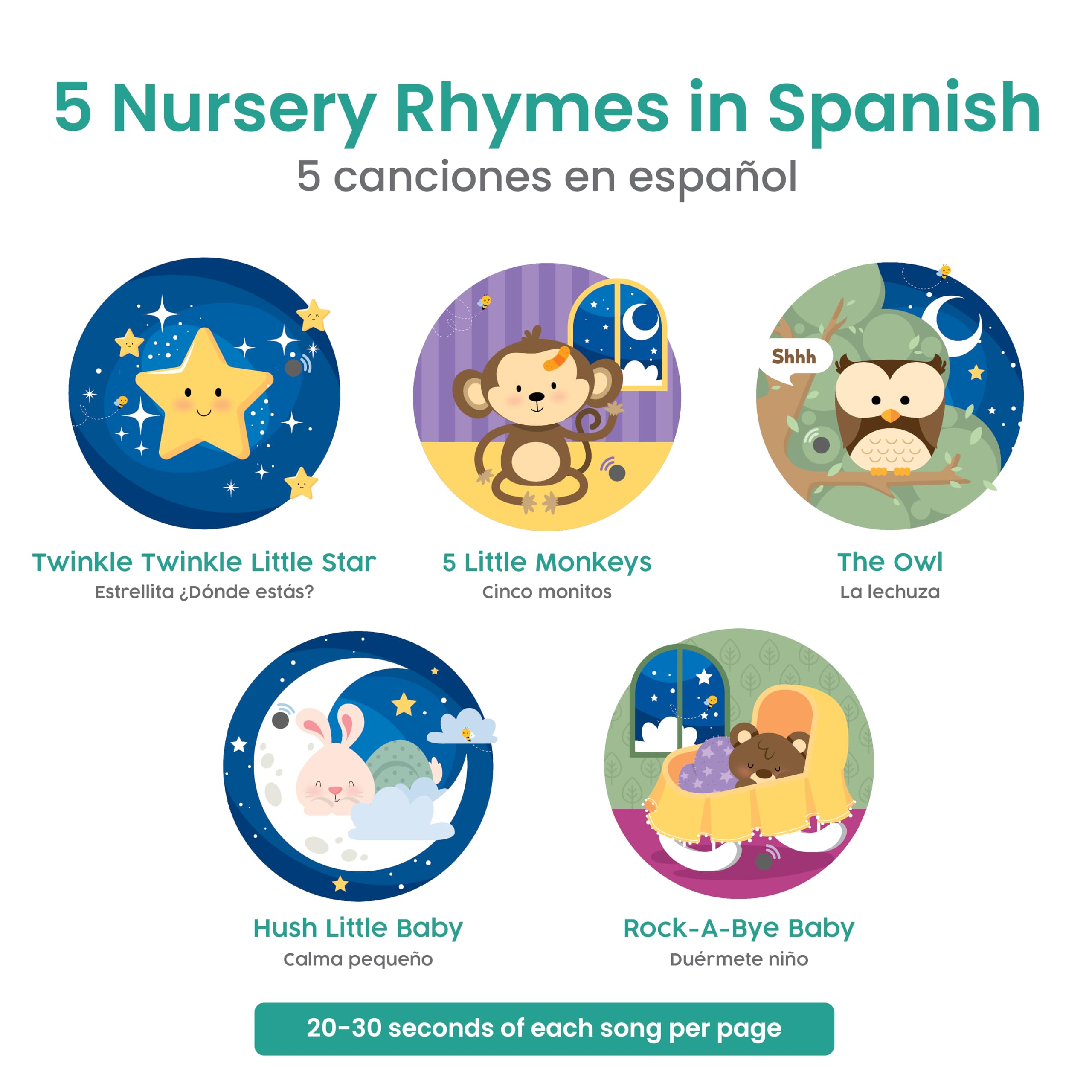 Binibi Five Little Monkeys page supports listening practice and early vocab