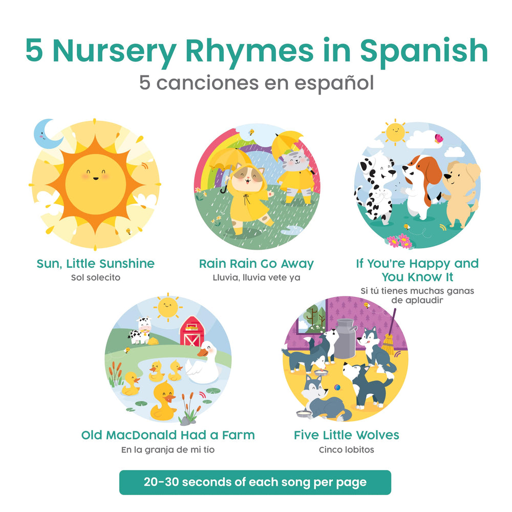 Binibi Lluvia Lluvia Vete Ya page illustration with energetic rhythm