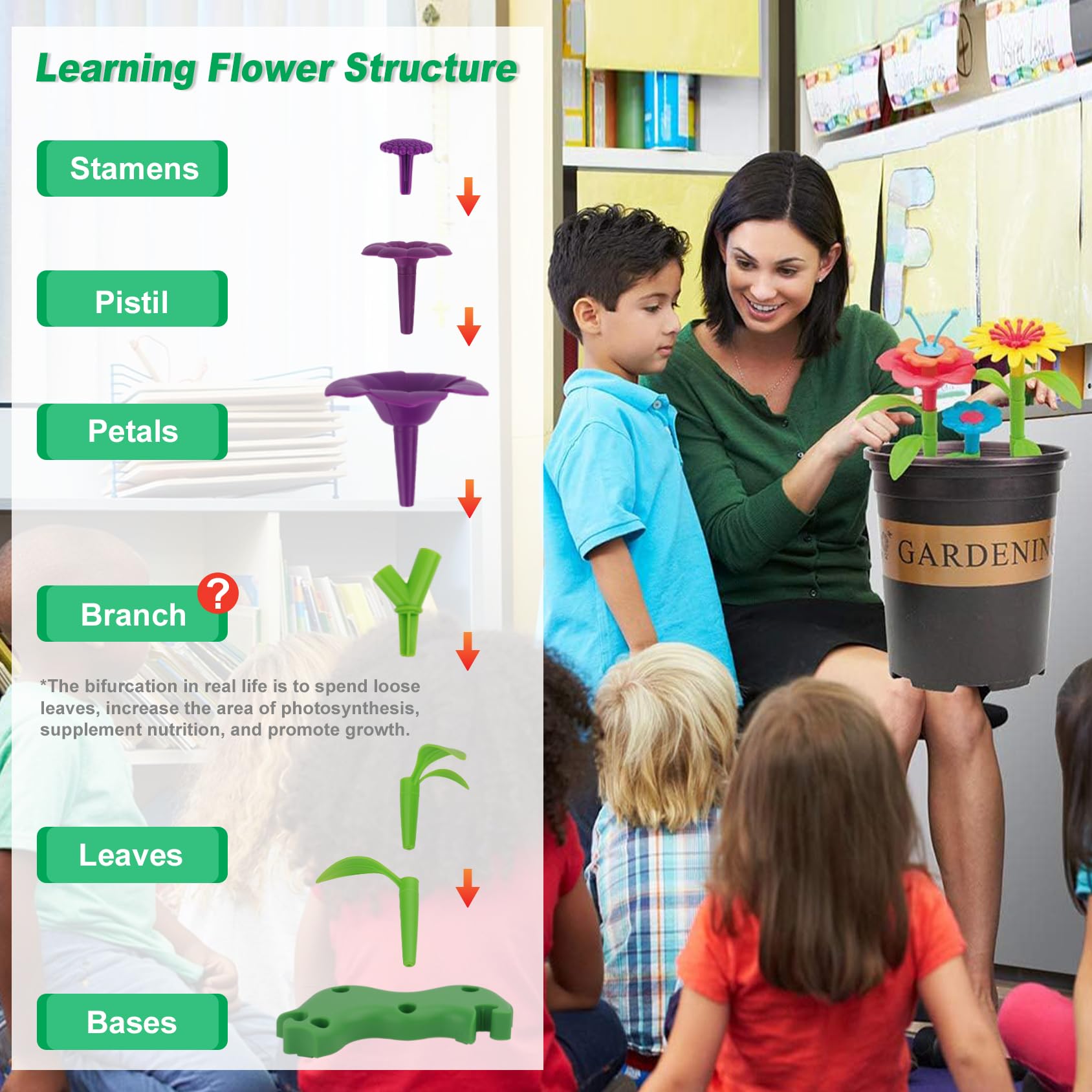 BIRANCO flower arrangement activity fostering fine motor skills and concentration.