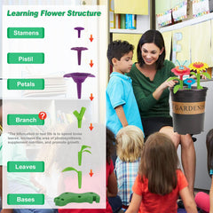 BIRANCO flower arrangement activity fostering fine motor skills and concentration.