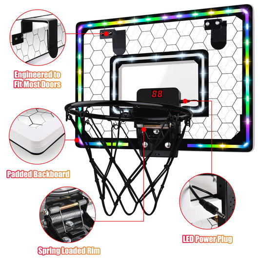 Biulotter mini hoop with spring-loaded dunk rim for practicing dunks