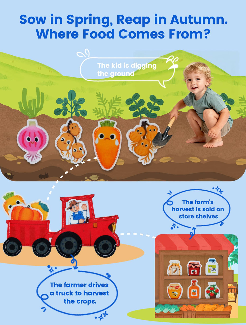 BizyKoady animal puppets play illustrating tactile farm interactions and imaginative storytelling.