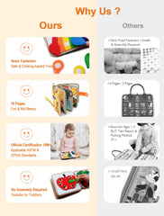BizyKoady Busy Book rolling cars page boosts fine motor exploration