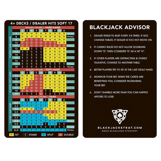 Blackjack Strat.com metal card in a wallet for discreet, durable carry.