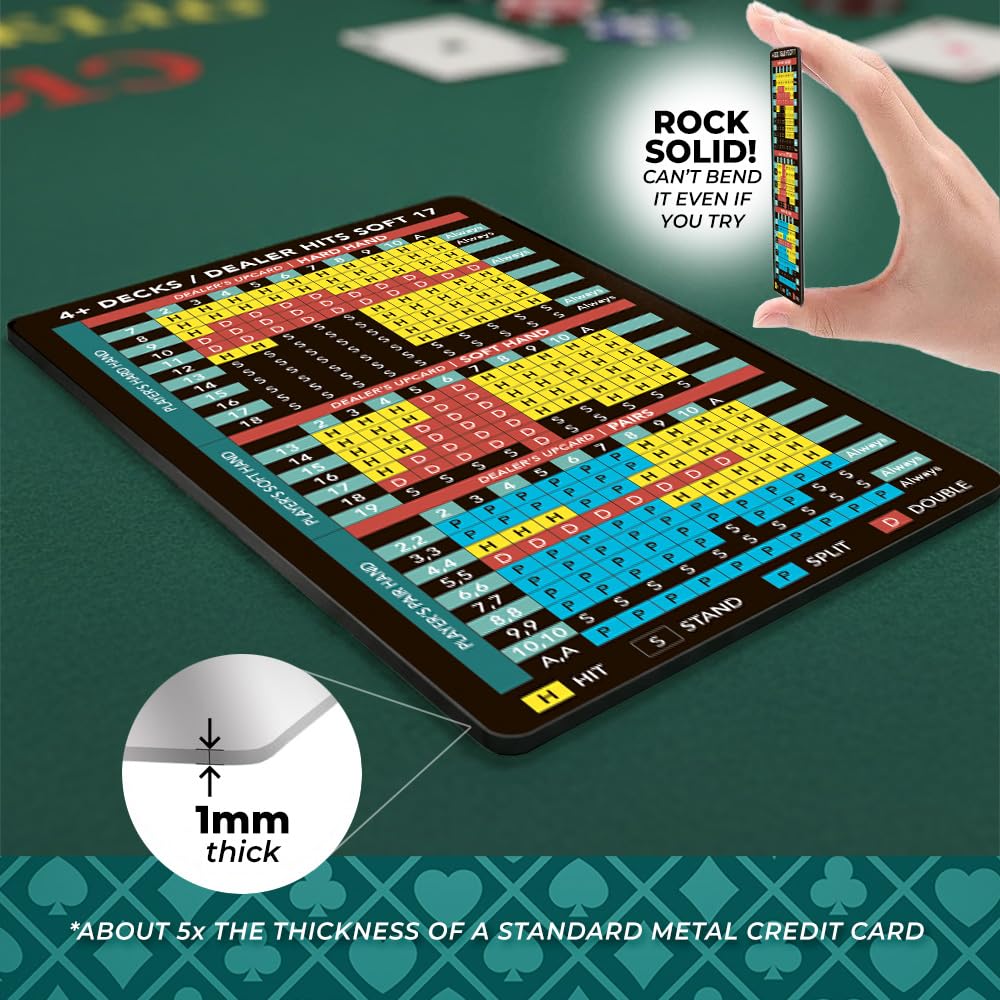 Blackjack Strat.com soft totals reference on a metal card for flexible play.