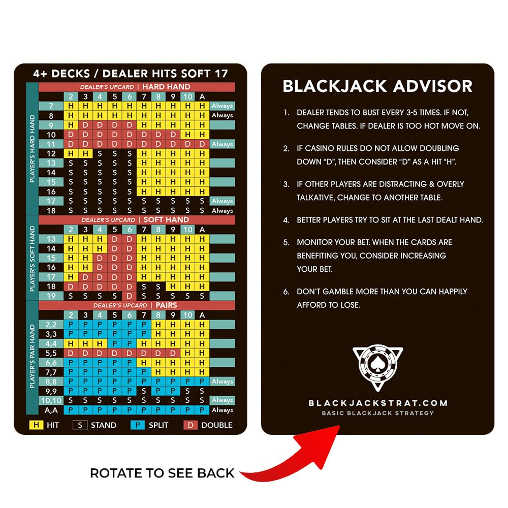Blackjack Strat.com 3-pack back view with high-contrast print for legibility.