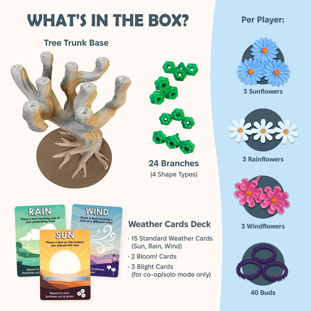 Bloomchasers birds and bees expansion adds movable elements and scoring.