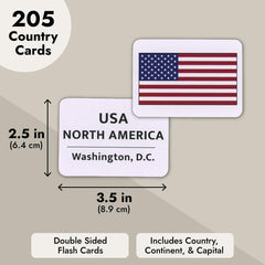 Blue Panda card shows capitals on the reverse side for study.