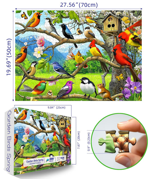 Blueforest Birds of Spring puzzle piece detail on a branch highlights intricate plumage.