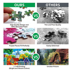 Blueforest recycled cardboard durability; sturdy material supports repeated puzzling sessions