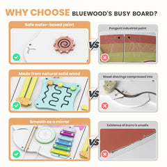 BlueWood Busy Board wall panel provides sensory play to spark curiosity and learning