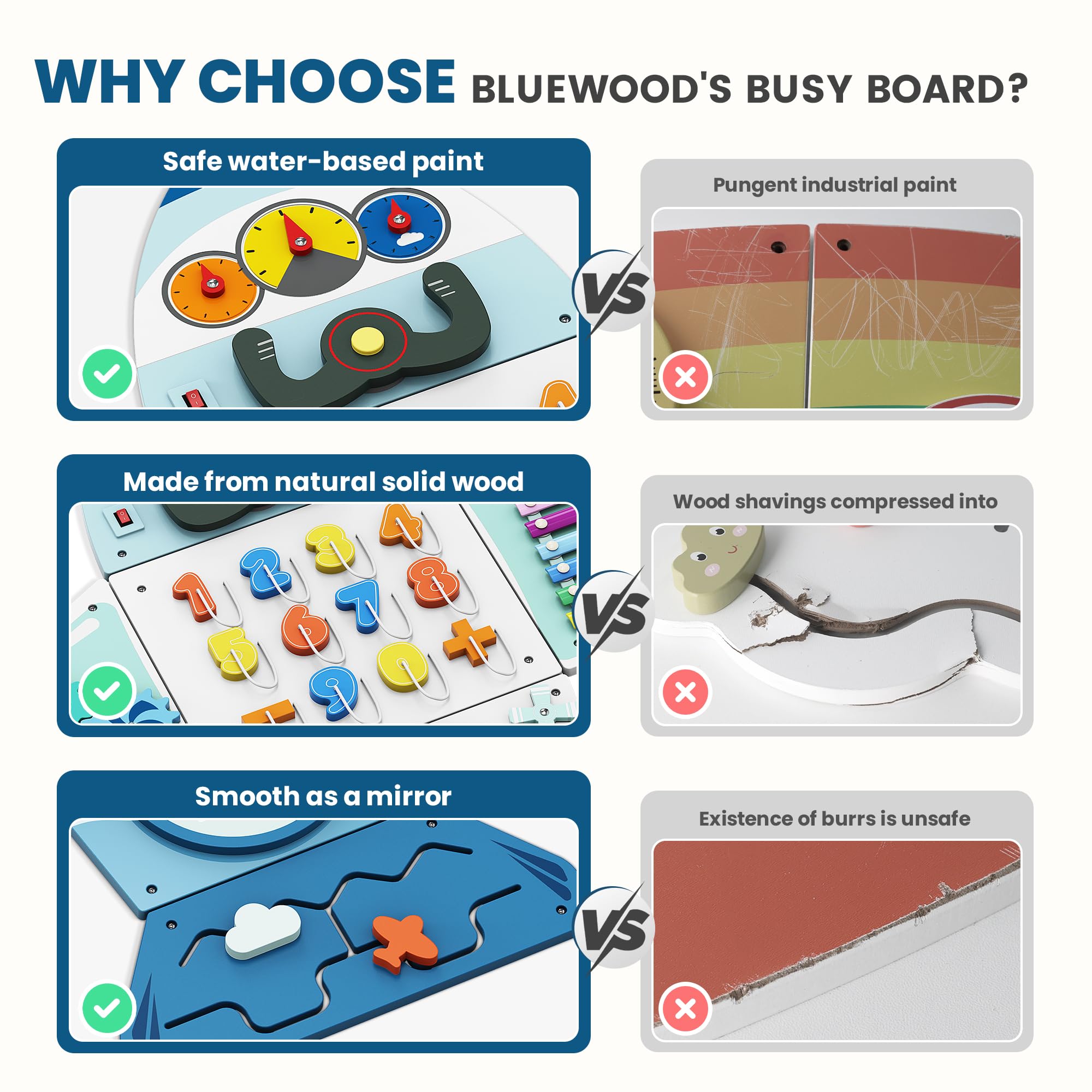 BlueWood FSC-certified materials board front emphasizing safety and sustainability