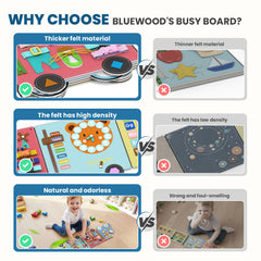 BlueWood no-drill install uses adhesive hook for easy mounting.