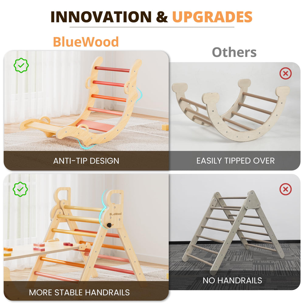 BlueWood Pikler color options help match any play space.