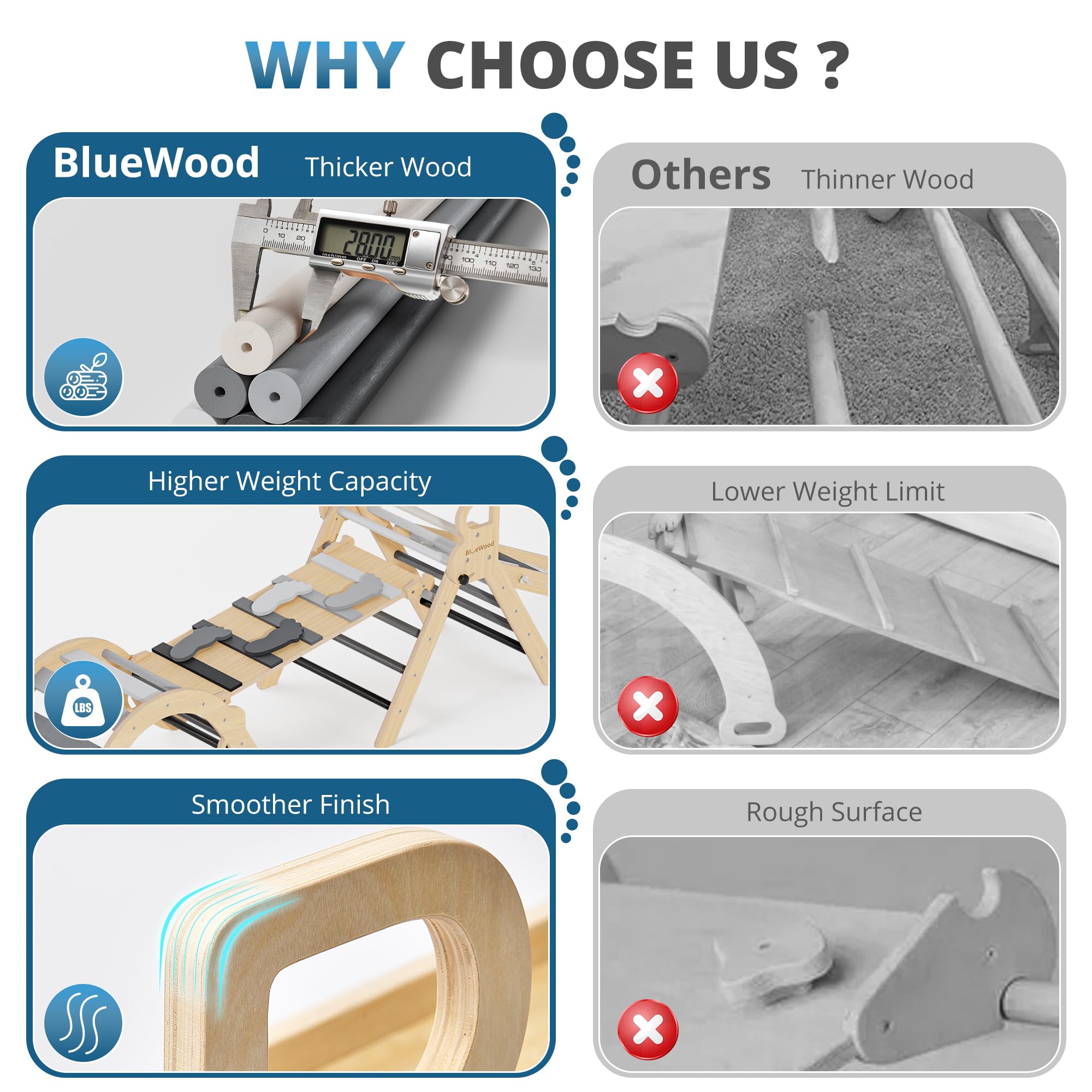 BlueWood ramp blocks in grey twilight help build balance and coordination.