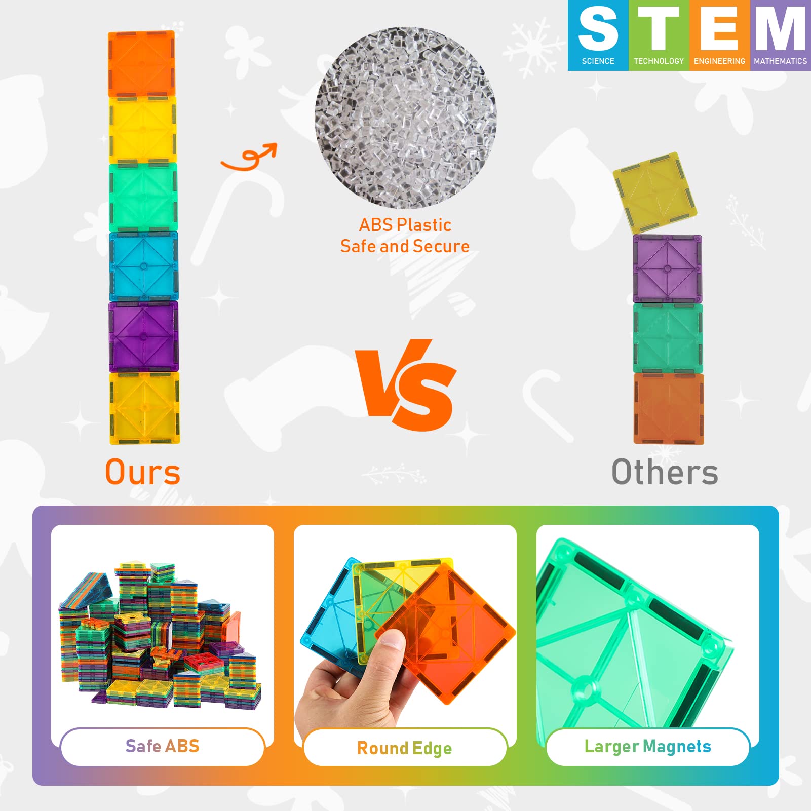 Bmag tiles promote screen-free play and cooperative learning among kids.