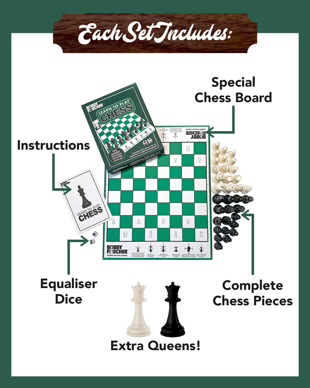 Bobby Fischer Equalizer dice introduce chance while keeping challenge balanced for mixed skill levels