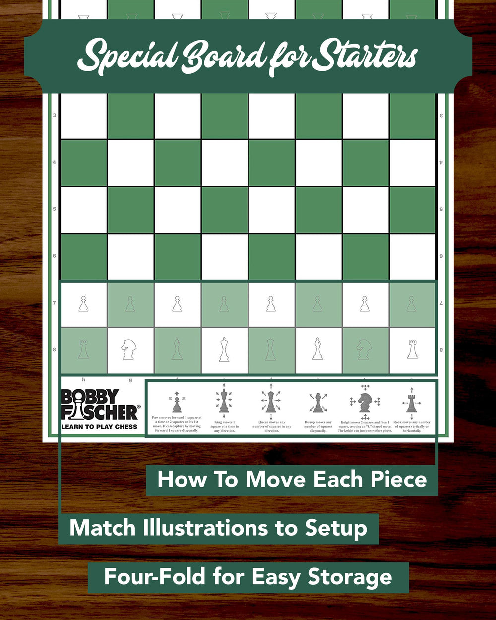 Bobby Fischer folding board close-up shows sturdy construction and easy portability
