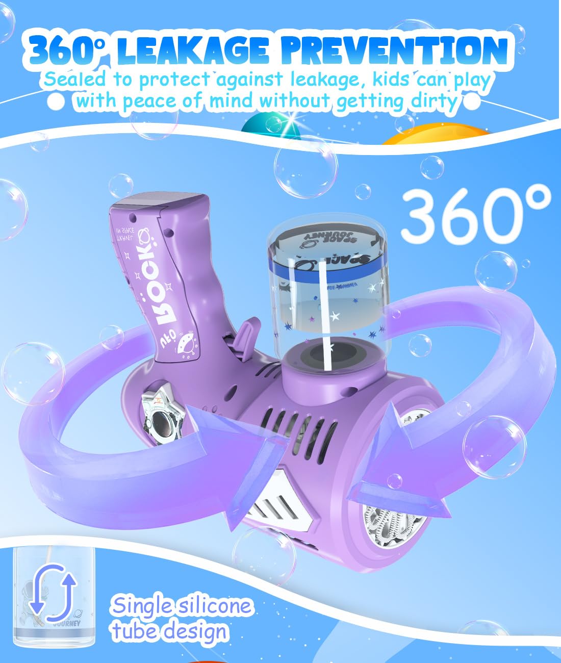 Boerfmo 360-degree leakproof design prevents drips during use