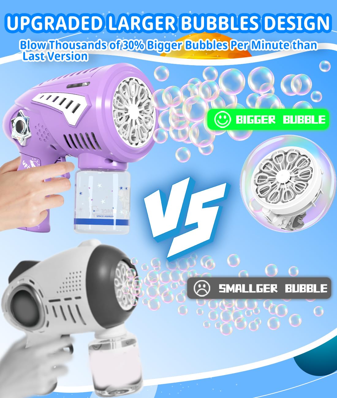 Boerfmo bubble gun side angle showing ergonomic grip during party fun