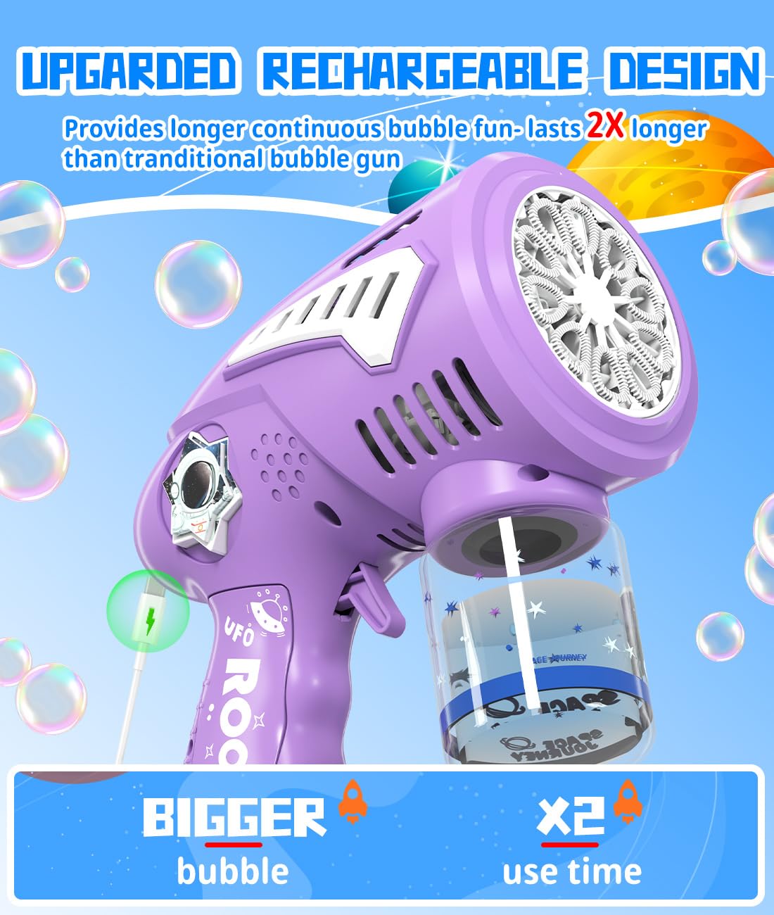 Boerfmo bubble solution bottles 4.4 oz for extended play