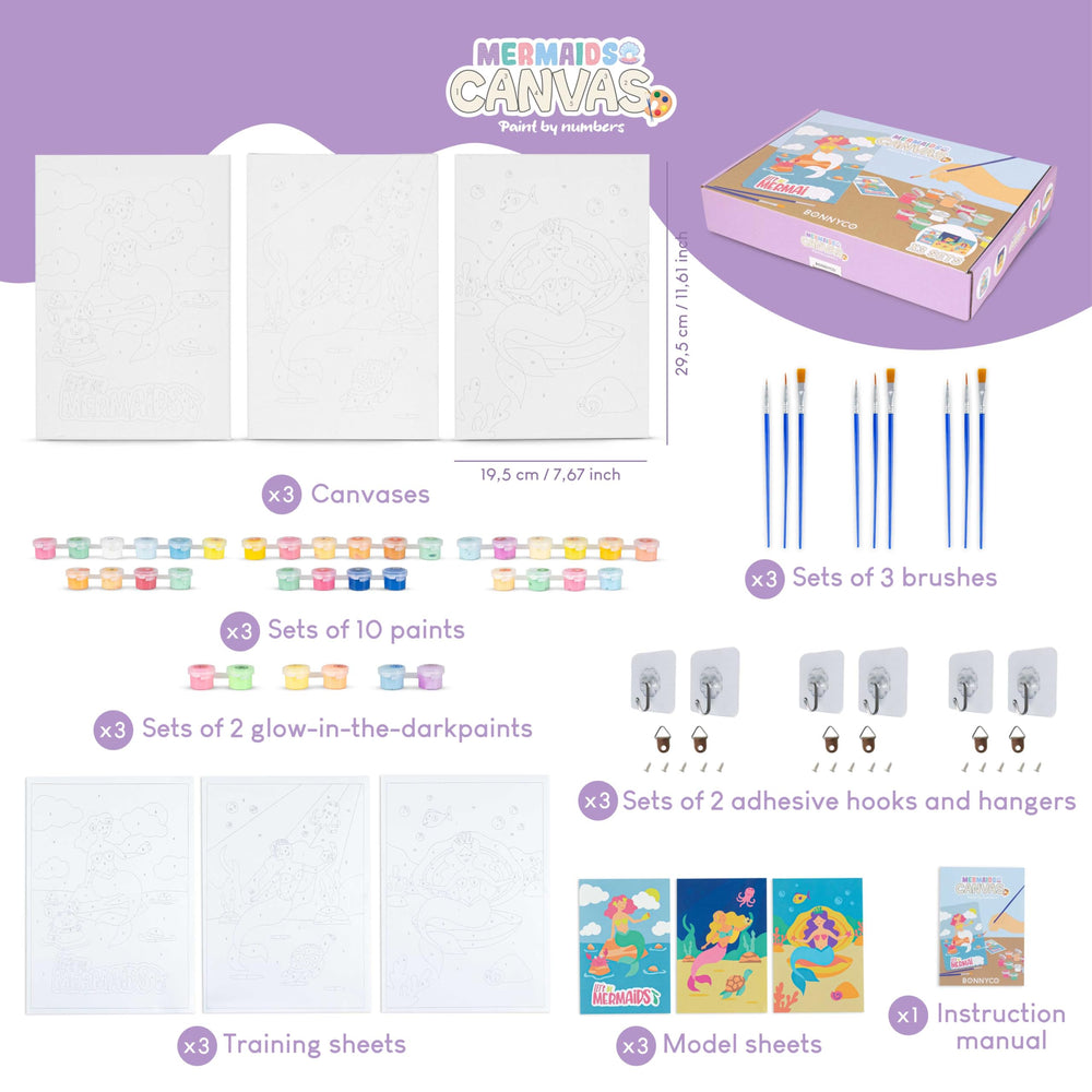 BONNYCO palette of 10 paints for vibrant mermaid artwork.