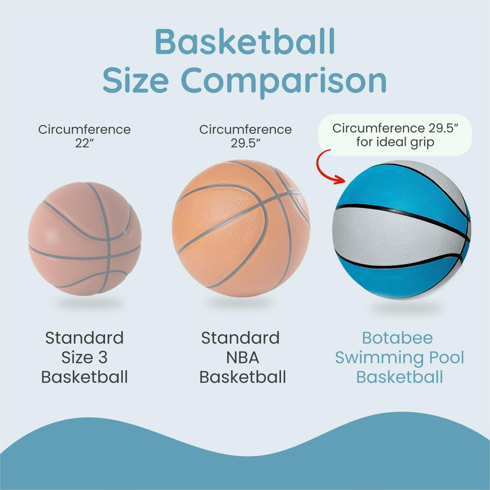 Botabee durable rubber pool basketball built to withstand daily poolside use