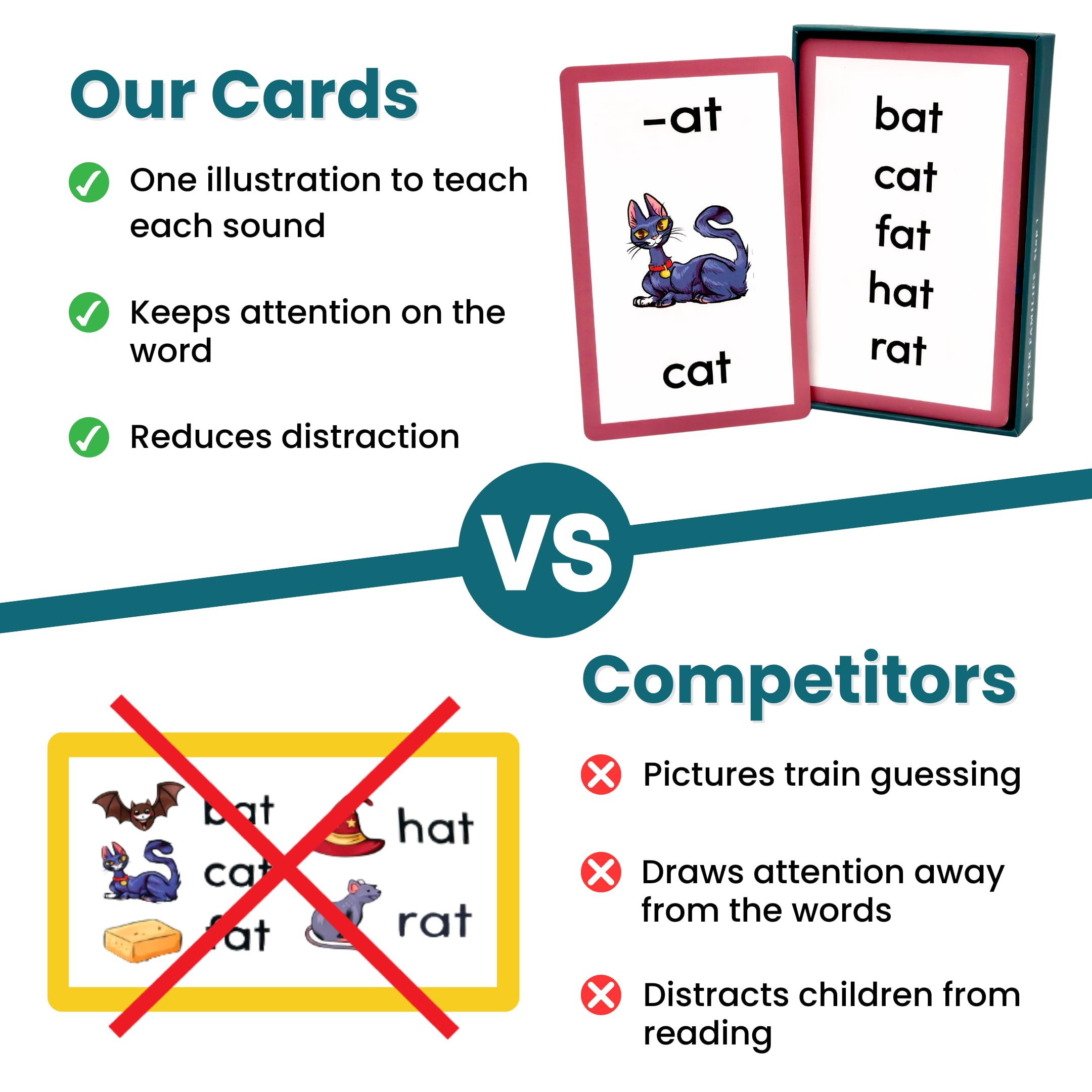 Brainstrong 750 phonics words Step 2 cards blend consonants for smoother word building.
