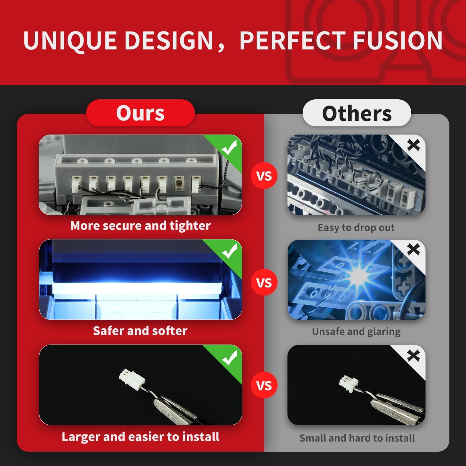 BRIKSMAX 2.0 light kit for Lego Millennium Falcon brick-shell upgrade keeps components covered.