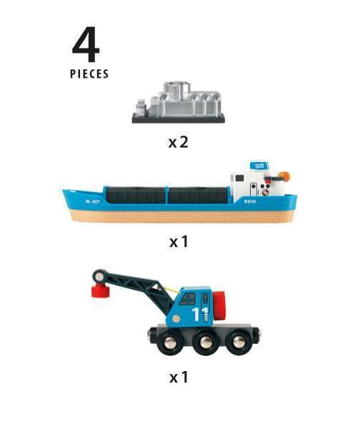 BRIO train wagon components shown for creative expansion.