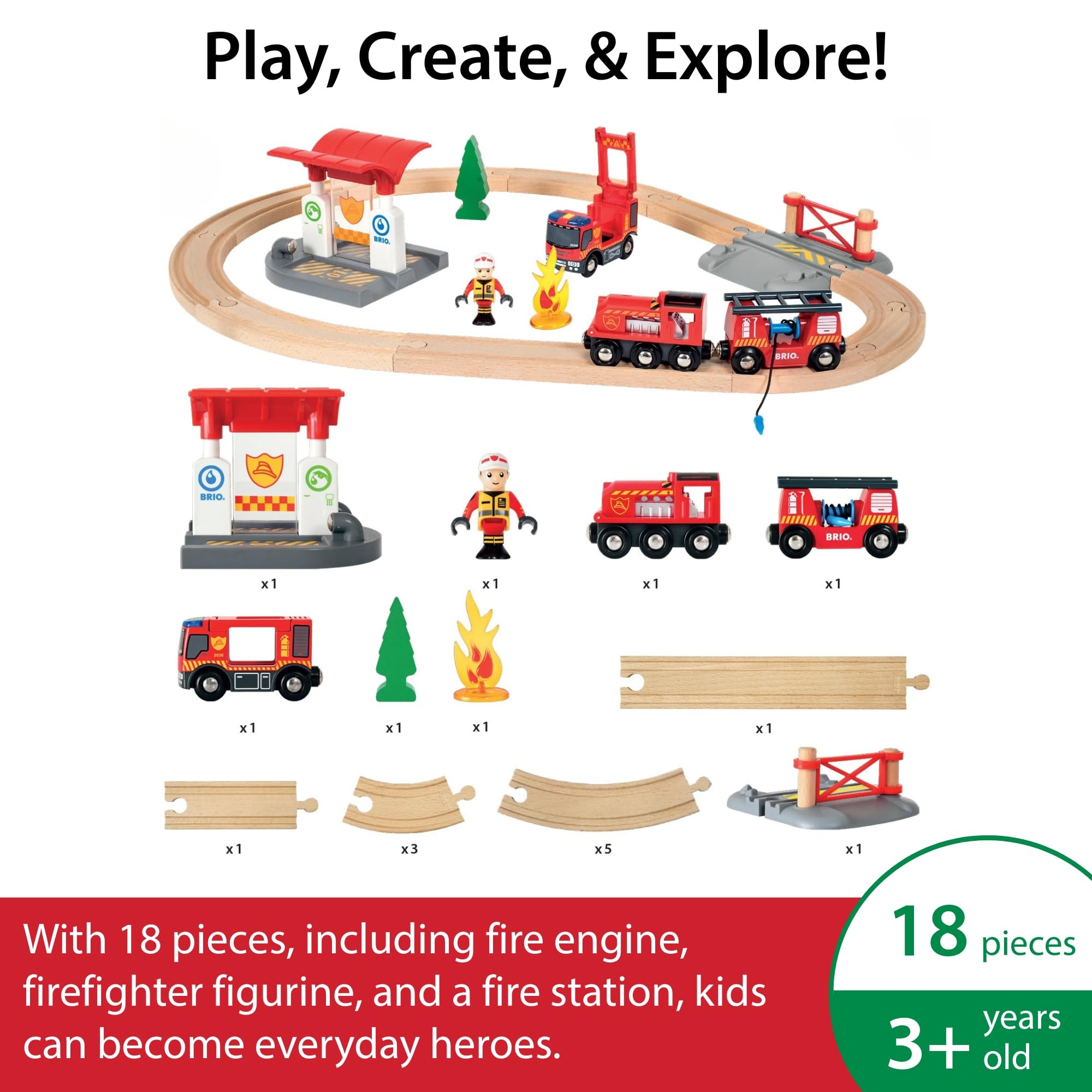 BRIO fireman figurine adds role-play depth to firefighting adventures