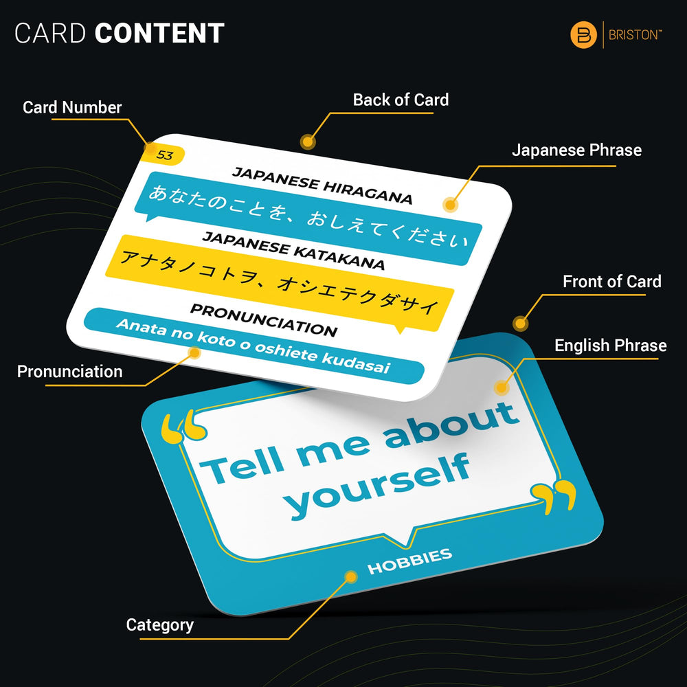 Briston Japanese flash cards with audio QR code for pronunciation practice
