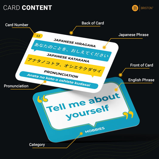Briston Japanese flash cards with audio QR code for pronunciation practice