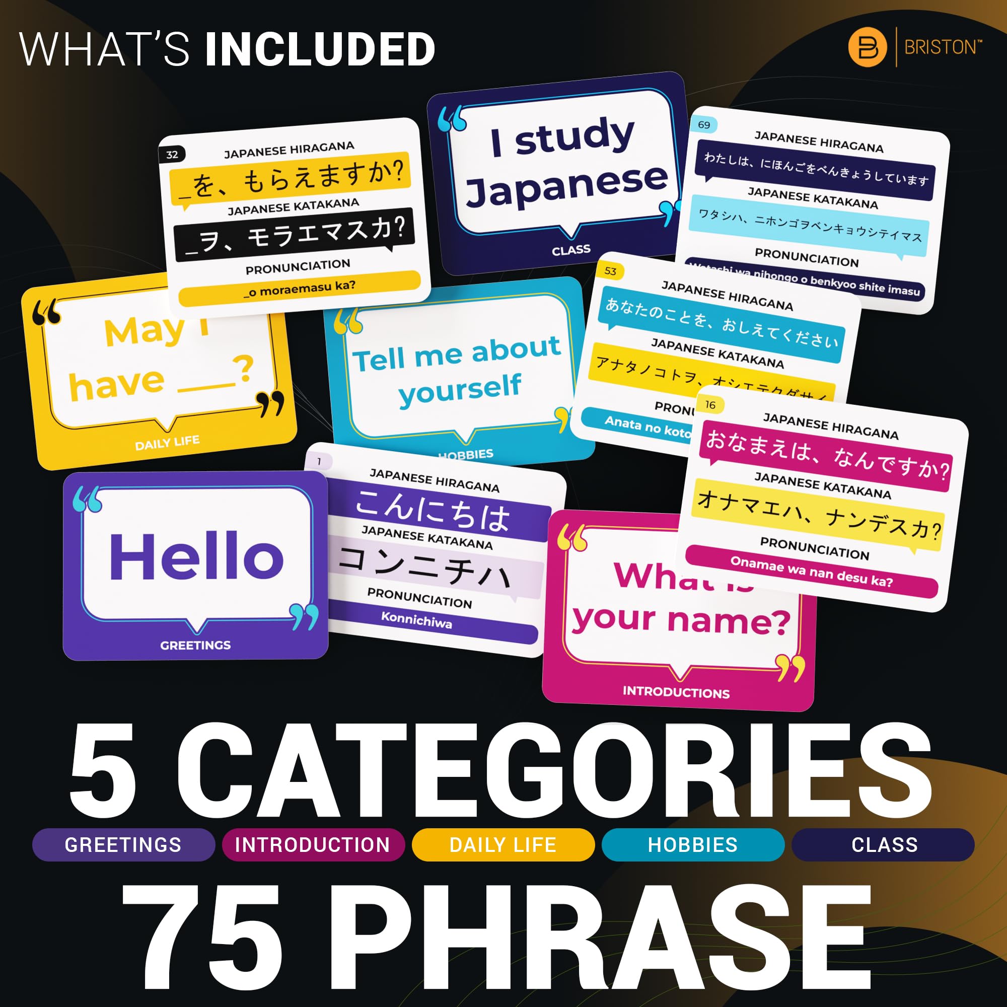 Briston Japanese flash cards compact 3.5 x 2.5 inch size for easy handling